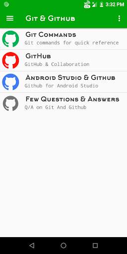 Git & Github: Quick Reference स्क्रीनशॉट 1