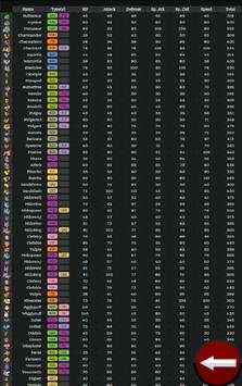 Guide for Pokemon GO full! screenshot 3