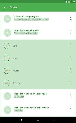 English 3S: học phát âm free screenshot 7