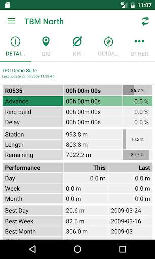 TPC Mobile screenshot 1