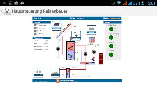 Sunpower Mobil screenshot 2