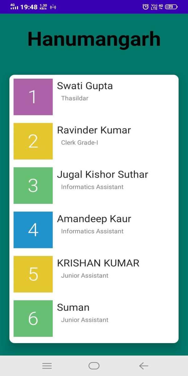 DIG Hanumangarh screenshot 2