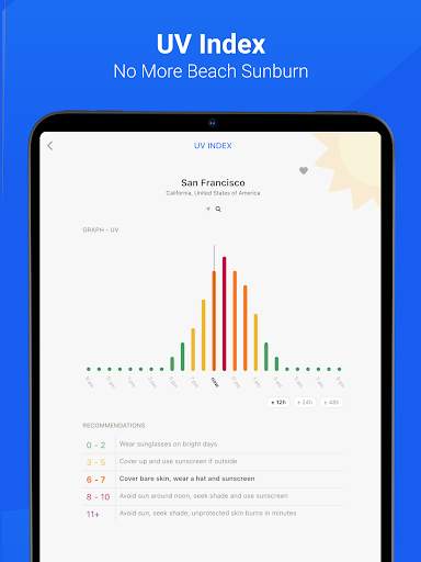 Air Quality & Pollen - AirCare screenshot 13
