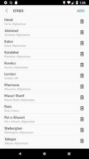 Afghanistan Weather screenshot 4