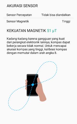Finder Kiblat screenshot 4
