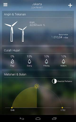 Yahoo Cuaca screenshot 12