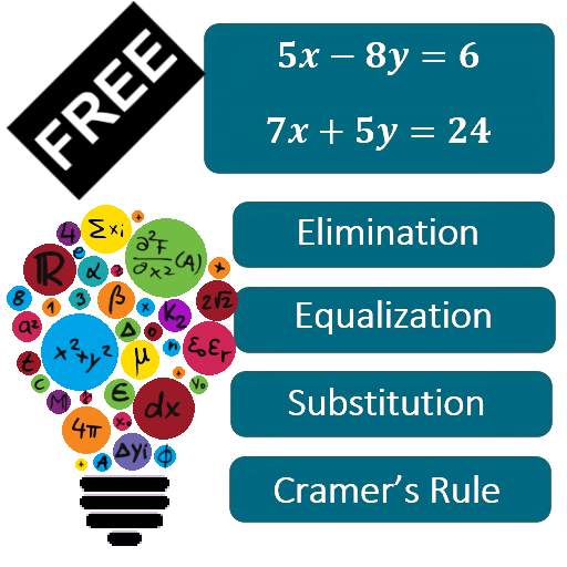2x2 System of Equation Solvers 1.1