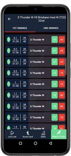 Cricket World Line | Fast Live Line Matches screenshot 12
