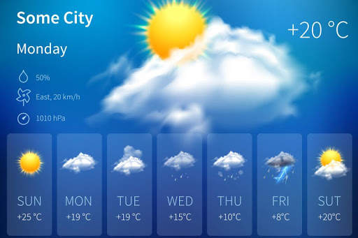 Live Weather Report : Weather Forecast, Widgets screenshot 6