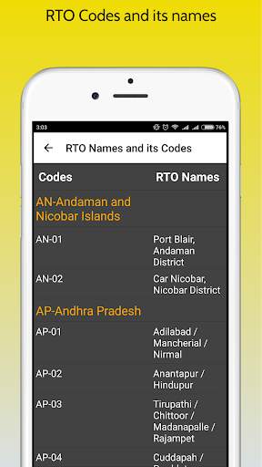 RTO Driving Licence Exam screenshot 4