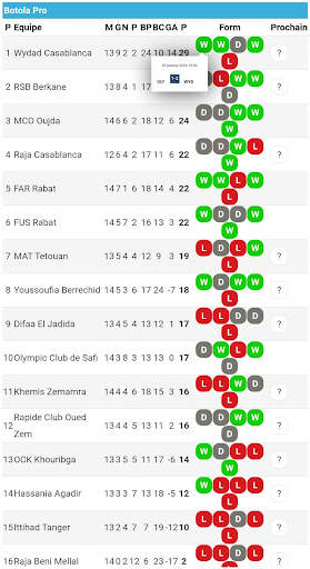 Botola LIVE screenshot 2