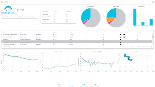 Sensor Node screenshot 1