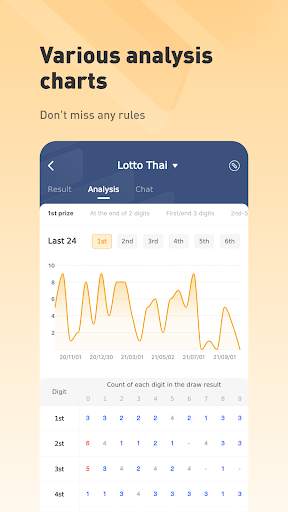 Lottery data screenshot 4