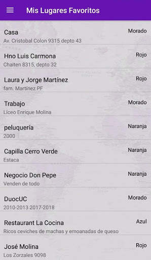 Mis Lugares Favoritos screenshot 4