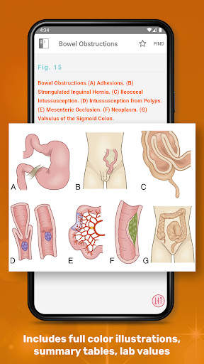 Medical Surgical RN Companion screenshot 7