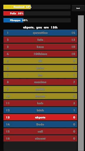 Mbappé vs Haaland vs Félix - Free Soccer Game Free screenshot 6