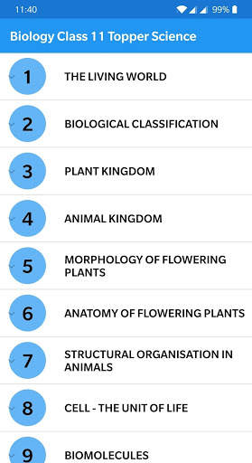 Boilogy Class 11 Topper Science скриншот 2