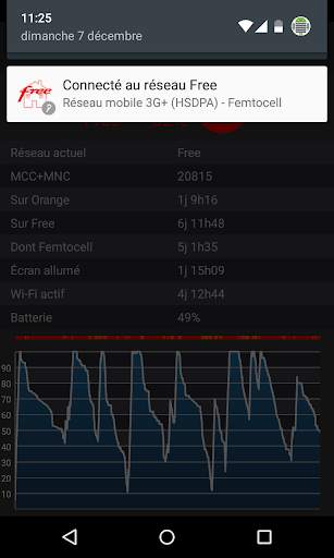 Free Mobile Netstat screenshot 4