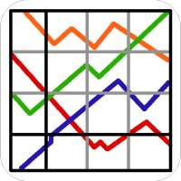 Mobile Gnuplot Viewer (New) logo