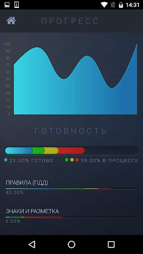 Учим Теорию 10 скриншот 3