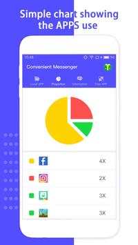 Convenient Messenger screenshot 1
