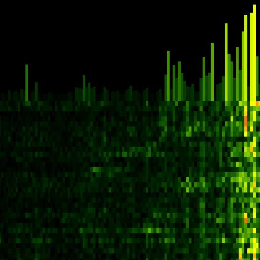 Music Viz 1.1.0