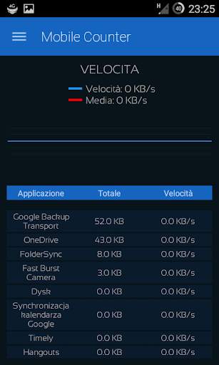 Mobile Counter 2 | Data usage - New 2018 design screenshot 5