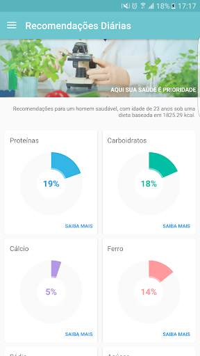 Dieta e Emagrecer Rápido screenshot 7