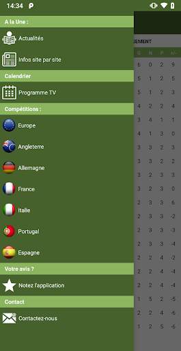 Actu Live Foot & Mercato screenshot 2
