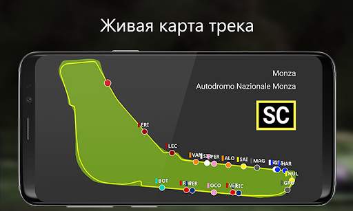 SIM Dashboard скриншот 6