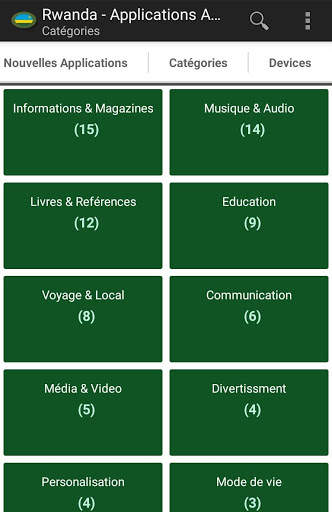 Applications rwandais - Rwanda 4 تصوير الشاشة