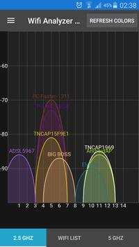 WiFi Analyzer Pro screenshot 5