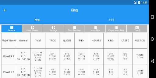 King Score Board скриншот 6