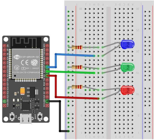 ArduiTooth : IoT (Wifi & Bluetooth) remote control screenshot 7
