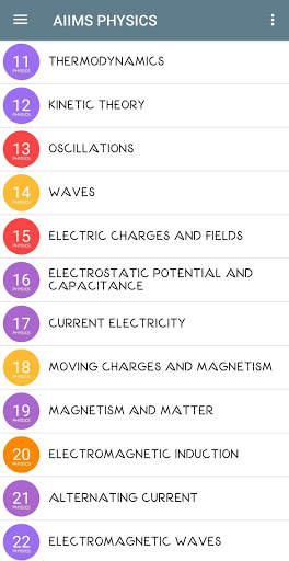 PHYSICS - AIIMS PAST YEAR PAPER SOLUTION 2 تصوير الشاشة