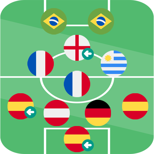 Guess The Football Team - 2023 icon