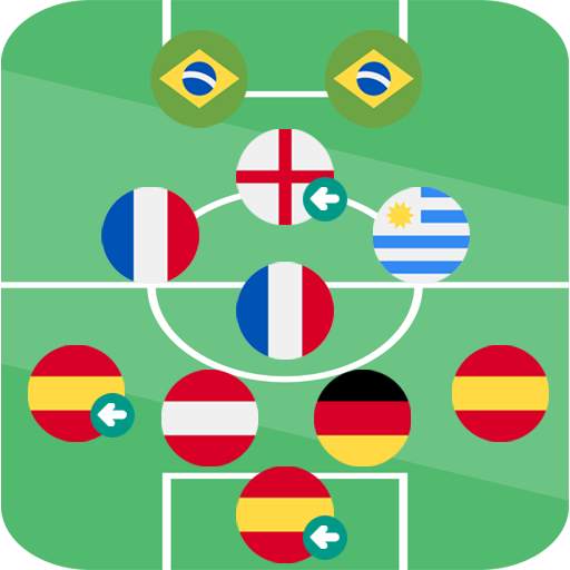 Guess The Football Team - 2023 1.30