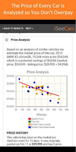 Used Car Search Pro - iSeeCars screenshot 2