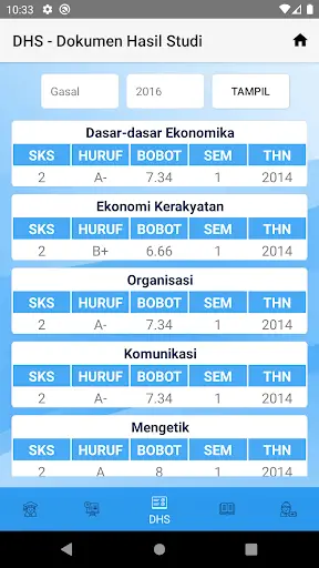 Siakad UNY screenshot 7
