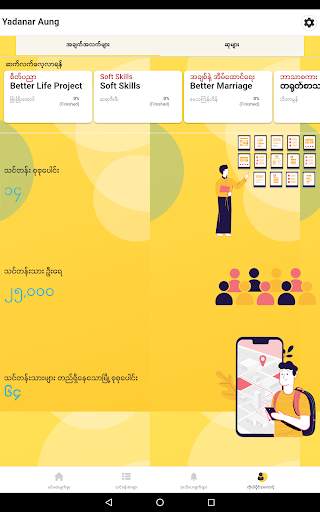 Chance Myanmar screenshot 8