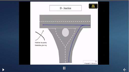 ADIAnimation Driving School Instructor (ADI PDI) screenshot 3