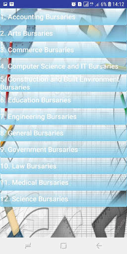 Grade 11 Mathematical Literacy Mobile Application screenshot 6