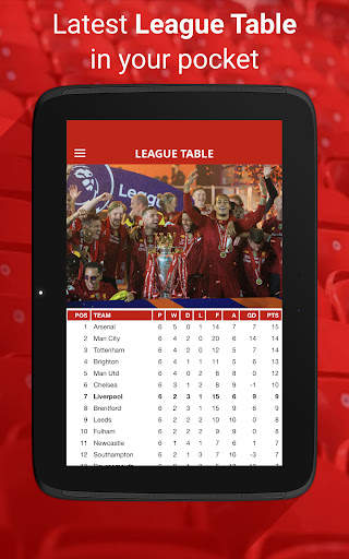 This Is Anfield screenshot 19
