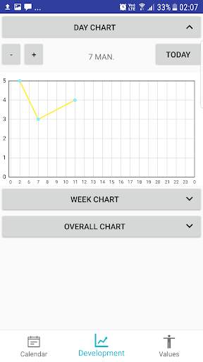 Mood-Diary screenshot 3