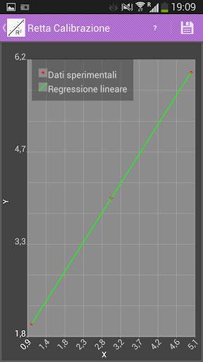 Quick Chemistry screenshot 7