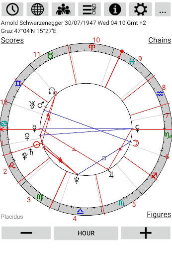 Astrological Charts Lite screenshot 1
