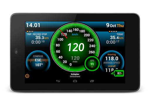 Ulysse Speedometer 10 تصوير الشاشة