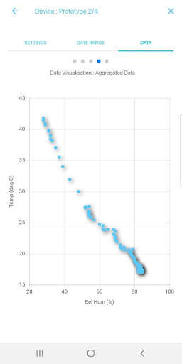 Sensor Node screenshot 3