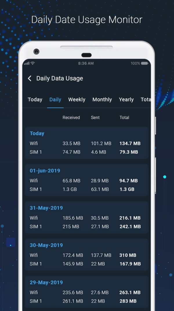 Data Usage : Daily Data Usage Monitor screenshot 4