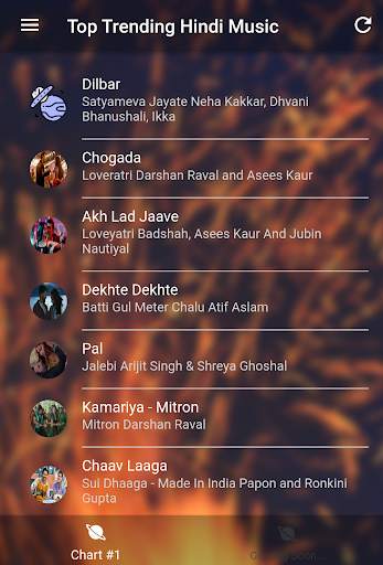 Trending Charts Aggregator screenshot 4
